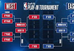 mk体育官方网站-NBA季后赛集结日走向成谜，夏洛特黄蜂战术微调，引发热议，数据趋势出现新变化