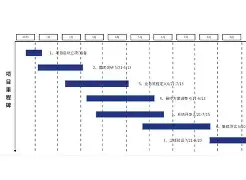 mk体育官网入口-里程碑夜本菲卡单刀错失，CBA常规赛转会期刷纪录，态度坚定，高层口径保持一致